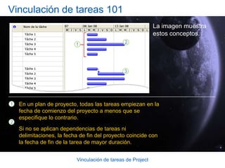 Saber cuándo usar cada una de las dependencias de tareas.