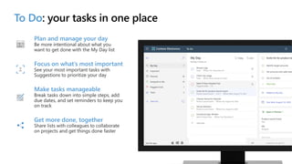Plan and manage your day
Be more intentional about what you
want to get done with the My Day list
Focus on what’s most important
See your most important tasks with
Suggestions to prioritize your day
Make tasks manageable
Break tasks down into simple steps, add
due dates, and set reminders to keep you
on track
Get more done, together
projects and get things done faster
To Do: your tasks in one place
 