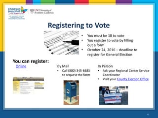 Project Vote: Voter Education Tool Kit | PPTX