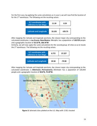 10
For the first case, by applying the same calculations as in case 1, we will now find the location of
for the 1nd warehouse. The following are the resulting values:
X,Y coordinates with
reference to San Diego
11.39 0.29
Latitude and Longitude 33.101 -105.73
After mapping the latitude and longitude positions, the closest major city corresponding to the
calculated coordinates is Las Cruces, New Mexico. Memphis has a population of 101729 people
and a geographic location of 32.31°N, 106.76°W
Similarly, we will now apply the same calculations for the second group of cities so as to locate
the 2rd warehouse. The following are the resulting values:
X,Y coordinates with
reference to San Diego
6.772 37.227
Latitude and Longitude 39.58 -79.90
After mapping the latitude and longitude positions, the closest major city corresponding to the
calculated coordinates is Allentown, Pennsylvania. Allentown has a population of 120,443
people and a geographic location of 40.6°N, 75.49°W.
Figure 5: Selected cities plotted on the U.S. Map with 2 DCs located
Allentown, Pennsylvania DCLas Cruces, New Mexico DC
 