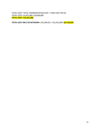 16
TOTAL COST= TOTAL TRANSPORTATION COST + FIXED COST PER DC
TOTAL COST= $2,431,900+ $10,000,000
TOTAL COST= $12,431,900
TOTAL COST FOR 2 DC NETWORK= $15,289,025 + $12,431,900= $27,720,925
 
