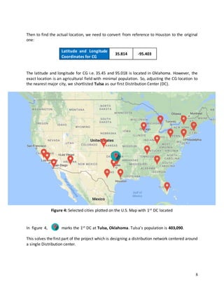 8
Then to find the actual location, we need to convert from reference to Houston to the original
one:
Latitude and Longitude
Coordinates for CG
35.814 -95.403
The latitude and longitude for CG i.e. 35.45 and 95.018 is located in Oklahoma. However, the
exact location is an agricultural field with minimal population. So, adjusting the CG location to
the nearest major city, we shortlisted Tulsa as our first Distribution Center (DC).
In figure 4, marks the 1st DC at Tulsa, Oklahoma. Tulsa’s population is 403,090.
This solves the first part of the project which is designing a distribution network centered around
a single Distribution center.
Figure 4: Selected cities plotted on the U.S. Map with 1st DC located
 