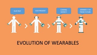 EVOLUTION OF WEARABLES
OUR PAST OUR PRESENT
COMING
SOON!!!
ARRRRR!!! I’M
FROM FUTURE
 