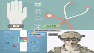 APPLICATION IN DIFFERENT FIELDS
INFOTAINMENT
HEALTHCARE
MILITARY
 