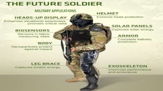 MILITARY APPLICATIONS
 