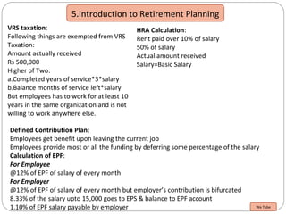 5.Introduction to Retirement Planning
VRS taxation:
Following things are exempted from VRS
Taxation:
Amount actually received
Rs 500,000
Higher of Two:
a.Completed years of service*3*salary
b.Balance months of service left*salary
But employees has to work for at least 10
years in the same organization and is not
willing to work anywhere else.
HRA Calculation:
Rent paid over 10% of salary
50% of salary
Actual amount received
Salary=Basic Salary
Defined Contribution Plan:
Employees get benefit upon leaving the current job
Employees provide most or all the funding by deferring some percentage of the salary
Calculation of EPF:
For Employee
@12% of EPF of salary of every month
For Employer
@12% of EPF of salary of every month but employer’s contribution is bifurcated
8.33% of the salary upto 15,000 goes to EPS & balance to EPF account
1.10% of EPF salary payable by employer We Tube
 
