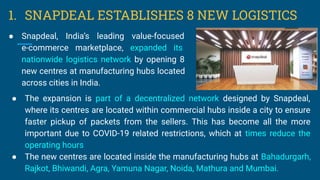 ● Snapdeal, India’s leading value-focused
e-commerce marketplace, expanded its
nationwide logistics network by opening 8
new centres at manufacturing hubs located
across cities in India.
1. SNAPDEAL ESTABLISHES 8 NEW LOGISTICS
● The expansion is part of a decentralized network designed by Snapdeal,
where its centres are located within commercial hubs inside a city to ensure
faster pickup of packets from the sellers. This has become all the more
important due to COVID-19 related restrictions, which at times reduce the
operating hours
● The new centres are located inside the manufacturing hubs at Bahadurgarh,
Rajkot, Bhiwandi, Agra, Yamuna Nagar, Noida, Mathura and Mumbai.
○
 