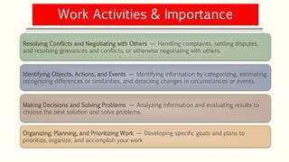 Resolving Conflicts and Negotiating with Others — Handling complaints, settling disputes,
and resolving grievances and conflicts, or otherwise negotiating with others.
Identifying Objects, Actions, and Events — Identifying information by categorizing, estimating,
recognizing differences or similarities, and detecting changes in circumstances or events.
Making Decisions and Solving Problems — Analyzing information and evaluating results to
choose the best solution and solve problems.
Organizing, Planning, and Prioritizing Work — Developing specific goals and plans to
prioritize, organize, and accomplish your work
 