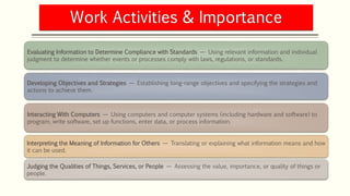 Evaluating Information to Determine Compliance with Standards — Using relevant information and individual
judgment to determine whether events or processes comply with laws, regulations, or standards.
Developing Objectives and Strategies — Establishing long-range objectives and specifying the strategies and
actions to achieve them.
Interacting With Computers — Using computers and computer systems (including hardware and software) to
program, write software, set up functions, enter data, or process information.
Interpreting the Meaning of Information for Others — Translating or explaining what information means and how
it can be used.
Judging the Qualities of Things, Services, or People — Assessing the value, importance, or quality of things or
people.
 