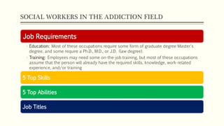 SOCIAL WORKERS IN THE ADDICTION FIELD
Job Requirements
• Education: Most of these occupations require some form of graduate degree Master's
degree, and some require a Ph.D., M.D., or J.D. (law degree).
• Training: Employees may need some on-the-job training, but most of these occupations
assume that the person will already have the required skills, knowledge, work-related
experience, and/or training
5 Top Skills
5 Top Abilities
Job Titles
 
