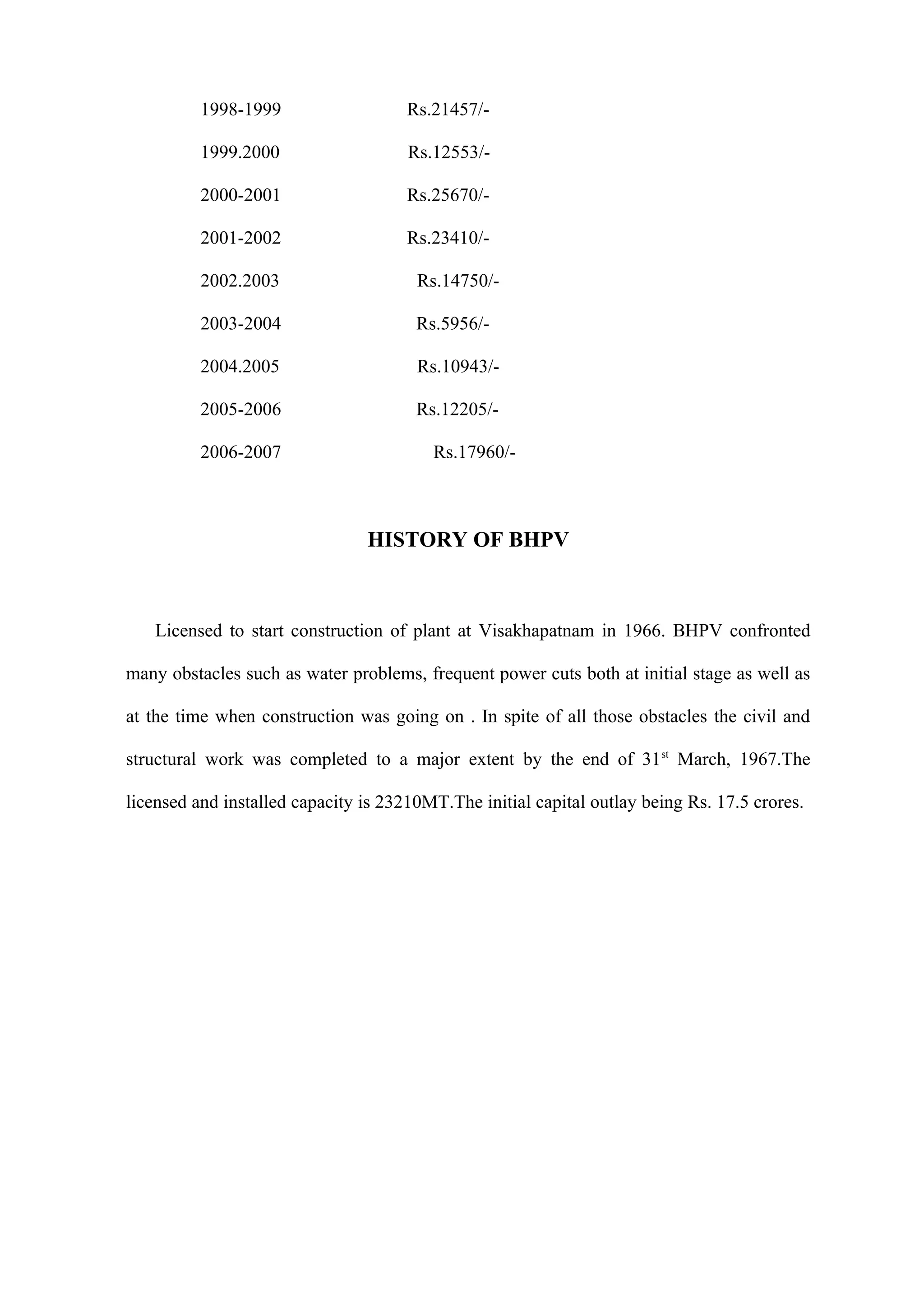 1998-1999                   Rs.21457/-

          1999.2000                   Rs.12553/-

          2000-2001                   Rs.25670/-

          2001-2002                   Rs.23410/-

          2002.2003                    Rs.14750/-

          2003-2004                    Rs.5956/-

          2004.2005                    Rs.10943/-

          2005-2006                    Rs.12205/-

          2006-2007                      Rs.17960/-



                                HISTORY OF BHPV



   Licensed to start construction of plant at Visakhapatnam in 1966. BHPV confronted

many obstacles such as water problems, frequent power cuts both at initial stage as well as

at the time when construction was going on . In spite of all those obstacles the civil and

structural work was completed to a major extent by the end of 31 st March, 1967.The

licensed and installed capacity is 23210MT.The initial capital outlay being Rs. 17.5 crores.
 