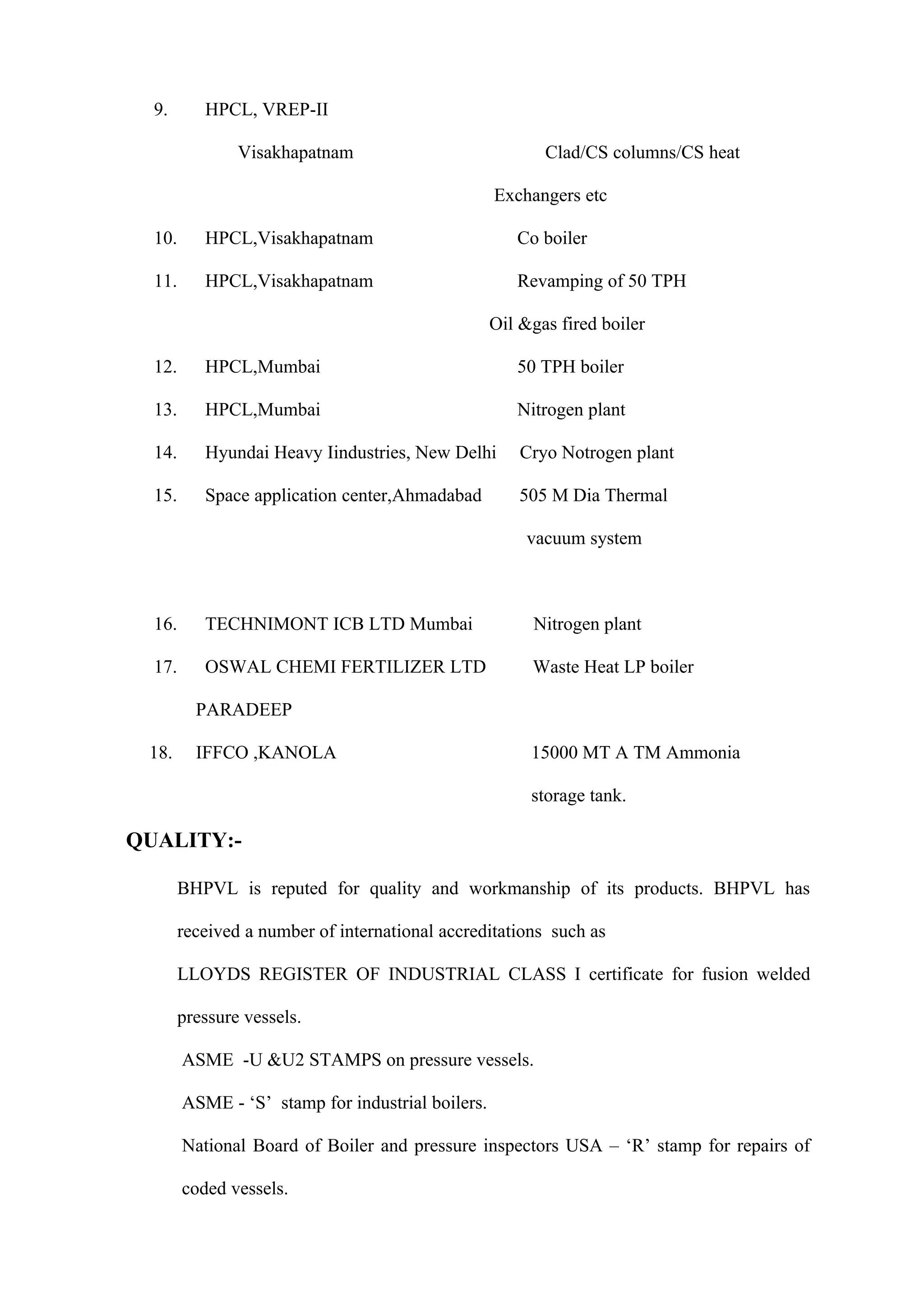 9.       HPCL, VREP-II

               Visakhapatnam                              Clad/CS columns/CS heat

                                                   Exchangers etc

  10.      HPCL,Visakhapatnam                         Co boiler

  11.      HPCL,Visakhapatnam                         Revamping of 50 TPH

                                                   Oil &gas fired boiler

  12.      HPCL,Mumbai                                50 TPH boiler

  13.      HPCL,Mumbai                                Nitrogen plant

  14.      Hyundai Heavy Iindustries, New Delhi        Cryo Notrogen plant

  15.      Space application center,Ahmadabad          505 M Dia Thermal

                                                        vacuum system



  16.      TECHNIMONT ICB LTD Mumbai                    Nitrogen plant

  17.      OSWAL CHEMI FERTILIZER LTD                   Waste Heat LP boiler

         PARADEEP

 18.     IFFCO ,KANOLA                                  15000 MT A TM Ammonia

                                                        storage tank.

QUALITY:-

       BHPVL is reputed for quality and workmanship of its products. BHPVL has

       received a number of international accreditations such as

       LLOYDS REGISTER OF INDUSTRIAL CLASS I certificate for fusion welded

       pressure vessels.

        ASME -U &U2 STAMPS on pressure vessels.

        ASME - ‘S’ stamp for industrial boilers.

        National Board of Boiler and pressure inspectors USA – ‘R’ stamp for repairs of

        coded vessels.
 