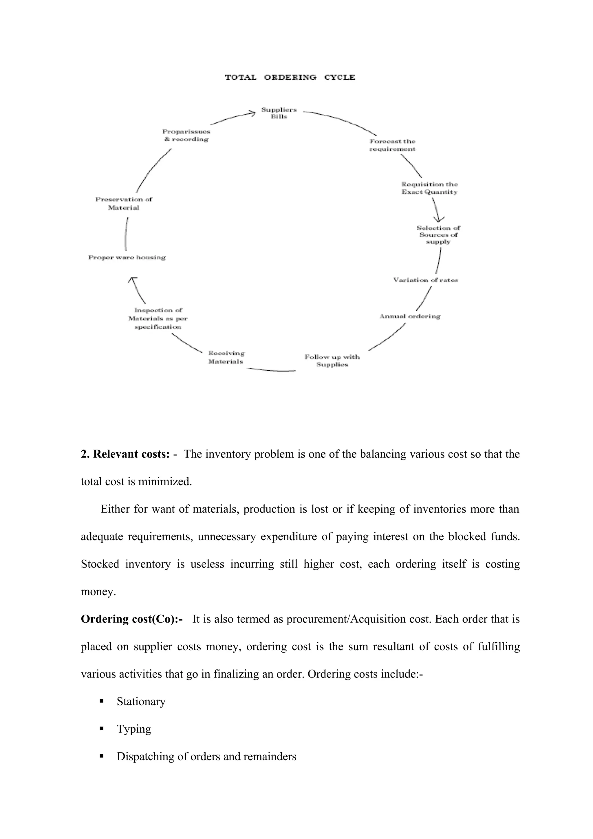 2. Relevant costs: - The inventory problem is one of the balancing various cost so that the

total cost is minimized.

    Either for want of materials, production is lost or if keeping of inventories more than

adequate requirements, unnecessary expenditure of paying interest on the blocked funds.

Stocked inventory is useless incurring still higher cost, each ordering itself is costing

money.

Ordering cost(Co):- It is also termed as procurement/Acquisition cost. Each order that is

placed on supplier costs money, ordering cost is the sum resultant of costs of fulfilling

various activities that go in finalizing an order. Ordering costs include:-

        Stationary

        Typing

        Dispatching of orders and remainders
 