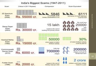 10/20/2014 3:47:39 PM 
10 
 