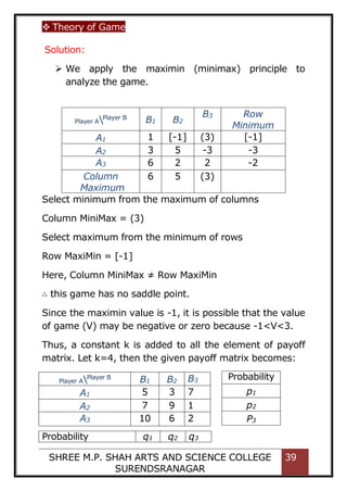  Theory of Game
SHREE M.P. SHAH ARTS AND SCIENCE COLLEGE
SURENDSRANAGAR
39
Solution:
 We apply the maximin (minimax) principle to
analyze the game.
Player APlayer B
B1 B2
B3 Row
Minimum
A1 1 [-1] (3) [-1]
A2 3 5 -3 -3
A3 6 2 2 -2
Column
Maximum
6 5 (3)
Select minimum from the maximum of columns
Column MiniMax = (3)
Select maximum from the minimum of rows
Row MaxiMin = [-1]
Here, Column MiniMax ≠ Row MaxiMin
∴ this game has no saddle point.
Since the maximin value is -1, it is possible that the value
of game (V) may be negative or zero because -1<V<3.
Thus, a constant k is added to all the element of payoff
matrix. Let k=4, then the given payoff matrix becomes:
Player APlayer B
B1 B2 B3
A1 5 3 7
A2 7 9 1
A3 10 6 2
Probability q1 q2 q3
Probability
p1
p2
P3
 