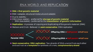 RNA WORLD AND REPLICATION
⚫ Semi-conservative DNA replication: Two strands of D N A unwind from each other
and each act as a templatefor synthesis of a new, complementary strand
⚫ RNA =first genetic material
⚫ RNA =adapter, structural molecule and catalytic
⚫ D ue to stability :
⚫ D N A (more stable) - preferred for storage of genetic material
o RNA (less stable) - preferred for the transmission of genetic information
⚫ Replication : A process of copying and duplicating of the genetic material (DNA)
⚫ Watson and Crick - Believed in semi-conservative D N A replication
Offspring DNA =Half parent +Half new
Offspring DNA =Half parent +Half new
Parental DNA
 