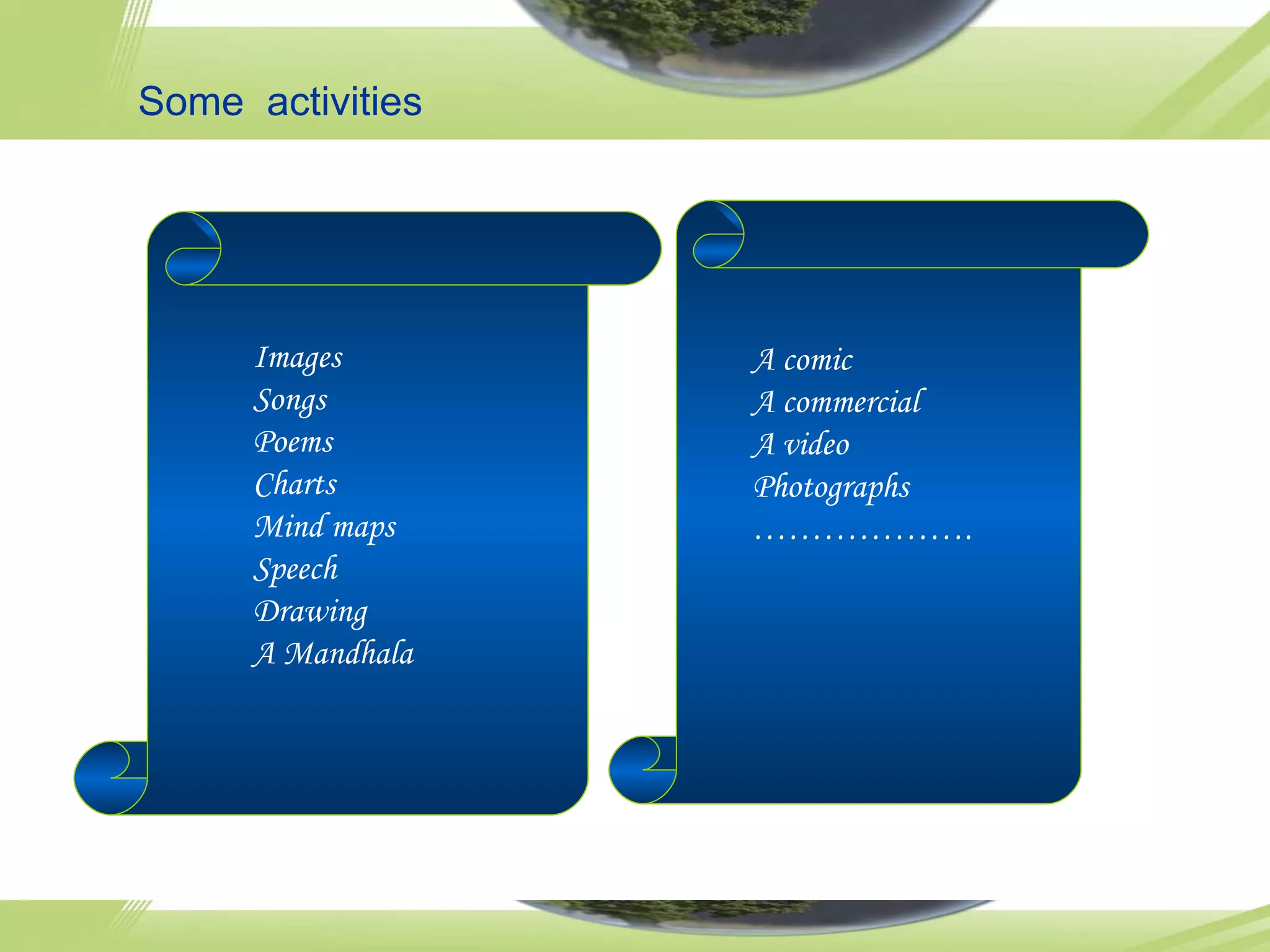 Some activities Images Songs Poems Charts Mind maps Speech Drawing A Mandhala A comic A commercial A video Photographs ……………… .