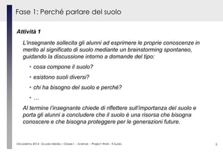 ZAcademy 2014 - Scuola Media – Classe I - Scienze - Project Work – Il Suolo. 5
Fase 1: Perché parlare del suolo
L’insegnante sollecita gli alunni ad esprimere le proprie conoscenze in
merito al significato di suolo mediante un brainstorming spontaneo,
guidando la discussione intorno a domande del tipo:
• cosa compone il suolo?
• esistono suoli diversi?
• chi ha bisogno del suolo e perché?
• …
Al termine l’insegnante chiede di riflettere sull’importanza del suolo e
porta gli alunni a concludere che il suolo è una risorsa che bisogna
conoscere e che bisogna proteggere per le generazioni future.
Attività 1
 