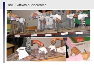 ZAcademy 2014 - Scuola Media – Classe I - Scienze - Project Work – Il Suolo. 9
Fase 3: Attività di laboratorio
 