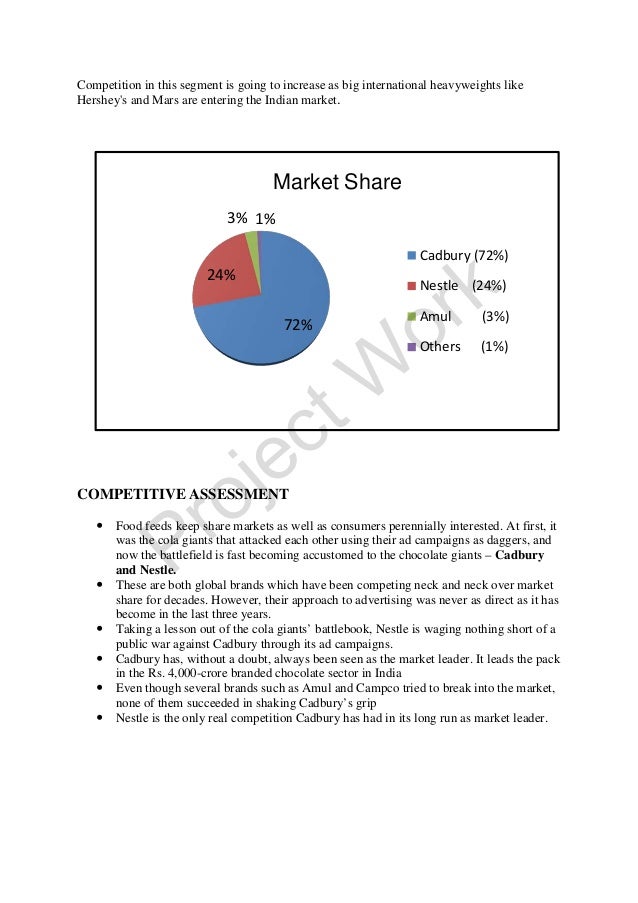 cadbury marketing mix Promotion strategies by cadbury, nestle, amul 4 ps of cadbury, nestle, amul marketing mix of cadbury, nestle, amul swot analysis of cadbury, nestle, amul. cadbury marketing mix Promotion strategies by cadbury, nestle, amul 4 ps of cadbury, nestle, amul marketing mix of cadbury, nestle, amul swot analysis of cadbury, nestle, amul.