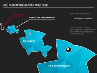 NEL FAKE CI PUÒ CADERE CHIUNQUE
 