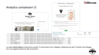 Analytics complessivi /2
Le nostre call to action sul blog hanno portato 13 mail tramite il form collegato a Mailchimp più altre 7 tramite il form Blogger.
Con una maggiore attenzione alla conversione
 