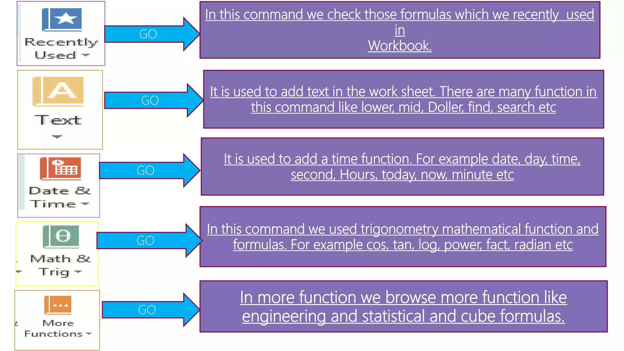 In this command we check those formulas which we recently used in Workbook. It is used to add text in the work sheet. There are many function in this command like lower, mid, Doller, find, search etc It is used to add a time function. For example date, day, time, second, Hours, today, now, minute etc In this command we used trigonometry mathematical function and formulas. For example cos, tan, log, power, fact, radian etc In more function we browse more function like engineering and statistical and cube formulas. GO GO GO GO GO 