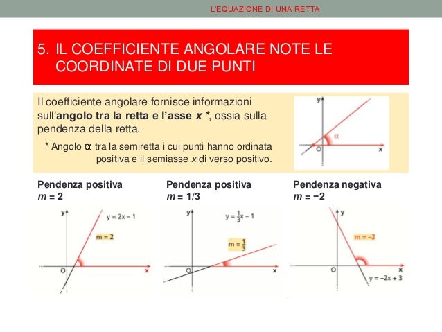 La Pendenza Di Una Retta - jejoames