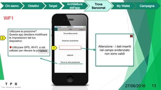 Utilizzare la posizione?
Questa app desidera modificare
le impostazioni del tuo
dispositivo:
Utilizzare GPS, WI-FI, e reti
cellulari per rilevare la posizione.
WF1
27/06/2016 13
1
CERCA
Attenzione : i dati inseriti
nel campo evidenziato
non sono validi
2
 