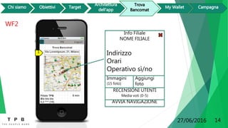 27/06/2016
WF2
14
1
AVVIA NAVIGAZIONE
Info Filiale
NOME FILIALE
Indirizzo
Orari
Operativo sì/no
Immagini
(15 foto)
Aggiungi
foto
RECENSIONI UTENTI
Media voti (0-5)
 