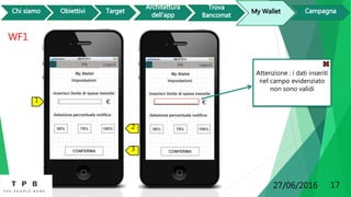27/06/2016
WF1
Attenzione : i dati inseriti
nel campo evidenziato
non sono validi
17
2
3
1
 