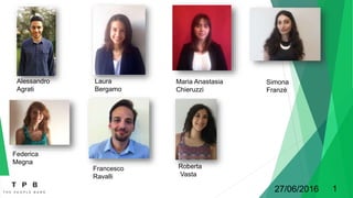 Alessandro
Agrati
Laura
Bergamo
Maria Anastasia
Chieruzzi
Simona
Franzè
Federica
Megna
Francesco
Ravalli
Roberta
Vasta
27/06/2016 1
 
