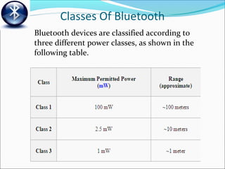 Bluetooth Technology -- detailed explanation | PPT