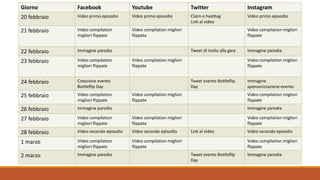 Giorno Facebook Youtube Twitter Instagram
20 febbraio Video primo episodio Video primo episodio Claim e hashtag
Link al video
Video primo episodio
21 febbraio Video compilation
migliori flippate
Video compilation migliori
flippate
Video compilation migliori
flippate
22 febbraio Immagine parodia Tweet di invito alla gara Immagine parodia
23 febbraio Video compilation
migliori flippate
Video compilation migliori
flippate
Video compilation migliori
flippate
24 febbraio Creazione evento
Bottleflip Day
Tweet evento Bottleflip
Day
Immagine
sponsorizzazione evento
25 febbraio Video compilation
migliori flippate
Video compilation migliori
flippate
Video compilation migliori
flippate
26 febbraio Immagine parodia Immagine parodia
27 febbraio Video compilation
migliori flippate
Video compilation migliori
flippate
Video compilation migliori
flippate
28 febbraio Video secondo episodio Video secondo episodio Link al video Video secondo episodio
1 marzo Video compilation
migliori flippate
Video compilation migliori
flippate
Video compilation migliori
flippate
2 marzo Immagine parodia Tweet evento Bottleflip
Day
Immagine parodia
 