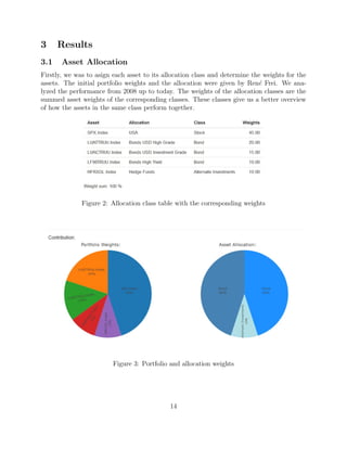 3 Results
3.1 Asset Allocation
Firstly, we was to asign each asset to its allocation class and determine the weights for the
assets. The initial portfolio weights and the allocation were given by Ren´e Frei. We ana-
lyzed the performance from 2008 up to today. The weights of the allocation classes are the
summed asset weights of the corresponding classes. These classes give us a better overview
of how the assets in the same class perform together.
Figure 2: Allocation class table with the corresponding weights
Figure 3: Portfolio and allocation weights
14
 