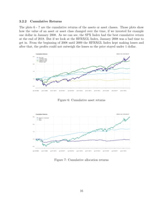 3.2.2 Cumulative Returns
The plots 6 - 7 are the cumulative returns of the assets or asset classes. Those plots show
how the value of an asset or asset class changed over the time, if we invested for example
one dollar in January 2008. As we can see, the SPX Index had the best cumulative return
at the end of 2018. But if we look at the HFRXGL Index, January 2008 was a bad time to
get in. From the beginning of 2008 until 2009 the HFRXGL Index kept making losses and
after that, the proﬁts could not outweigh the losses so the price stayed under 1 dollar.
Figure 6: Cumulative asset returns
Figure 7: Cumulative allocation returns
16
 