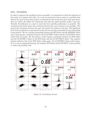3.2.5 Correlation
In order to optimize the portfolio as best as possible, it is important to check the behavior of
the assets in it against each other. It is very inconvenient to have assets in a portfolio that
behave the same or have large positive correlation because if the price of an asset goes down,
then the others also follow the downtrend and thus the whole portfolio makes a big loss.
Therefor diversiﬁcation is a must to reach the best portfolio performance as possible. The
correlation plot below shows the correlation between the asset returns in our portfolio. The
greater the correlation between the asset, the greater the number in the plot. The signiﬁcant
level of the correlations is represented by the red stars and the scatterplot for the relationship
is also plotted. We see a strong relationship between the SPX Index and the HFRXGL Index
and a much greater correlation between the LUATTRUU Index and the LUACTRUU Index
which both are bonds. We also detect a weak negative correlation between the SPX Index
and the LUATTRUU Index or the SPX Index and the LUACTTRUU Index. The negative
relation indicates that if the SPX Index makes gains, the LUATTRUU Index makes losses.
So it is very recommended having, for example, SPX Index and LUATTRUU in the portfolio
to reduce the portfolio risk.
Figure 12: Correlation of asset
19
 