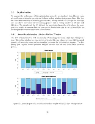 3.3 Optimization
To analyze the performance of the optimization properly, we simulated four diﬀerent cases
with diﬀerent rebalancing periods and diﬀerent rolling windows to compare them. The ﬁrst
two cases were annually rebalancing periods with a rolling window of 252 days and 120 days
and the others were quarterly rebalancing periods with a rolling window of 60 days and
120 days. We also plotted the SP 500 and the unoptimized portfolio, which have the same
portfolio weights across our observed time period, in the same plot as the optimized plot to
see the performances in comparison to each other.
3.3.1 Annually rebalancing 120 days Rolling Window
The ﬁrst optimization was with an annually rebalancing period and a 120 days rolling win-
dow. The rolling window is a time period, which in this case takes every year 120 historical
days to calculate the mean and the standard deviation for optimization purpose. The fol-
lowing plot 13 gives us the optimized weights for each asset or asset class across the time
period.
Figure 13: Annually portfolio and allocation class weights with 120 days rolling window
20
 
