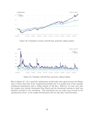 Figure 23: Cumulative returns with 60 days quarterly rolling window
Figure 24: Volatility with 60 days quarterly rolling window
Here in ﬁgures 21 - 24, a quarterly optimization would make sense again because the Sharpe
ratio is better than that of the unoptimized portfolio but it is smaller than of the annually
rebalanced optimization with a rolling window of 120 days. However, we must note that
the weights were already determined from March and the downtrend starting in April was
therefore included in the calculation. This downtrend was not taken into account in the
optimizations above, as the weight determination did not take place until December.
26
 