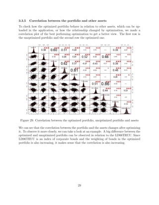 3.3.5 Correlation between the portfolio and other assets
To check how the optimized portfolio behave in relation to other assets, which can be up-
loaded in the application, or how the relationship changed by optimization, we made a
correlation plot of the best performing optimization to get a better view. The ﬁrst row is
the unoptimized portfolio and the second row the optimized one.
Figure 29: Correlation between the optimized portfolio, unoptimized portfolio and assets
We can see that the correlation between the portfolio and the assets changes after optimizing
it. To observe it more closely, we can take a look at an example. A big diﬀerence between the
optimized and unoptimized portfolio can be observed in relation to the LD06TRUU. Since
LD06TRUU is an index of corporate bonds and the weighting of bonds in the optimized
portfolio is also increasing, it makes sense that the correlation is also increasing.
29
 
