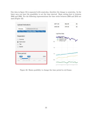 Our data in ﬁgure 32 is separated with semicolon, therefore the change to semicolon. In the
lower area you have the possibility to set the time interval. Basic setting here is between
2000 and 2006. For the following representations the time series between 2008 and 2018 are
used.(Figure 33)
Figure 33: Shows posibility to change the time period in red frame.
33
 