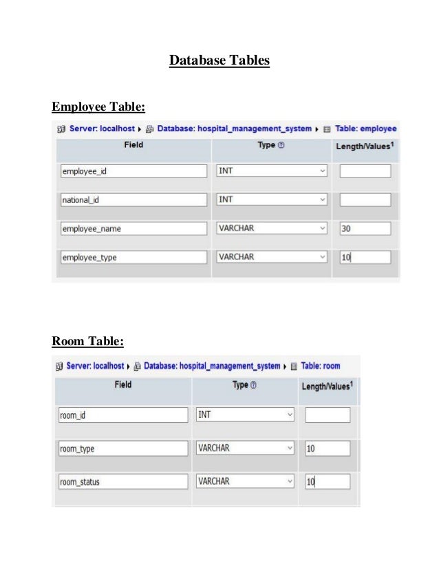 task management database