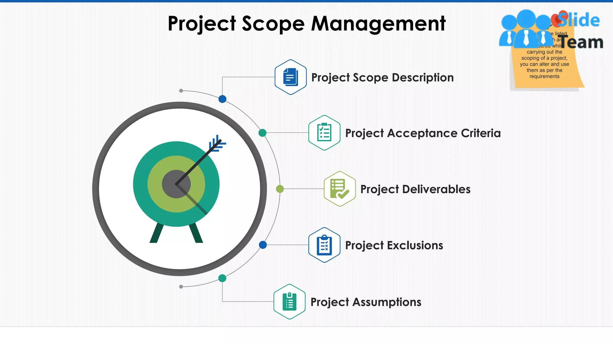 Project Scope Management
11
Below are the listed
factors which are
considered while
carrying out the
scoping of a project,
you can alter and use
them as per the
requirements
Project Scope Description
Project Acceptance Criteria
Project Deliverables
Project Exclusions
Project Assumptions
This slide is 100% editable. Adapt it to your needs and capture your audience's attention.
 