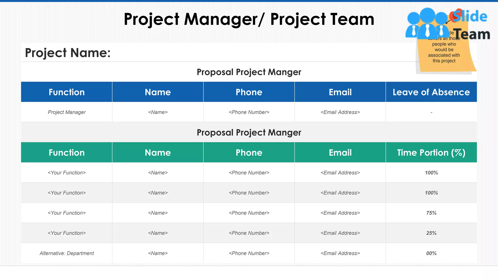 Project Manager/ Project Team
16
Project Name:
Proposal Project Manger
Function Name Phone Email Leave of Absence
Project Manager <Name> <Phone Number> <Email Address> -
Proposal Project Manger
Function Name Phone Email Time Portion (%)
<Your Function> <Name> <Phone Number> <Email Address> 100%
<Your Function> <Name> <Phone Number> <Email Address> 100%
<Your Function> <Name> <Phone Number> <Email Address> 75%
<Your Function> <Name> <Phone Number> <Email Address> 25%
Alternative: Department <Name> <Phone Number> <Email Address> 00%
This slide
covers all those
people who
would be
associated with
this project
This slide is 100% editable. Adapt it to your needs and capture your audience's attention.
 