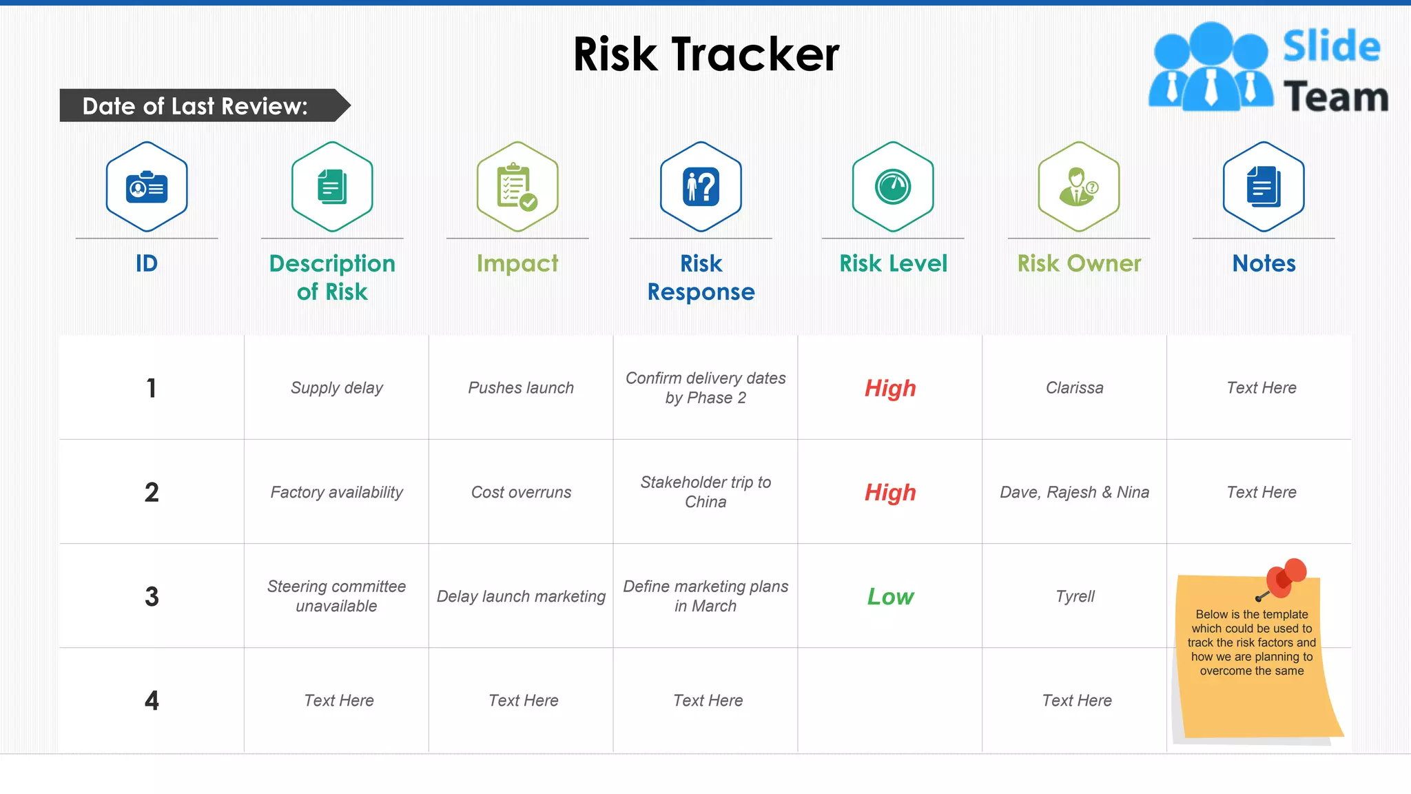 Risk Tracker
26
1 Supply delay Pushes launch
Confirm delivery dates
by Phase 2 High Clarissa Text Here
2 Factory availability Cost overruns
Stakeholder trip to
China High Dave, Rajesh & Nina Text Here
3
Steering committee
unavailable
Delay launch marketing
Define marketing plans
in March Low Tyrell Text Here
4 Text Here Text Here Text Here Text Here Text Here
Date of Last Review:
ID Description
of Risk
Impact Risk
Response
Risk Level Risk Owner Notes
Below is the template
which could be used to
track the risk factors and
how we are planning to
overcome the same
This slide is 100% editable. Adapt it to your needs and capture your audience's attention.
 