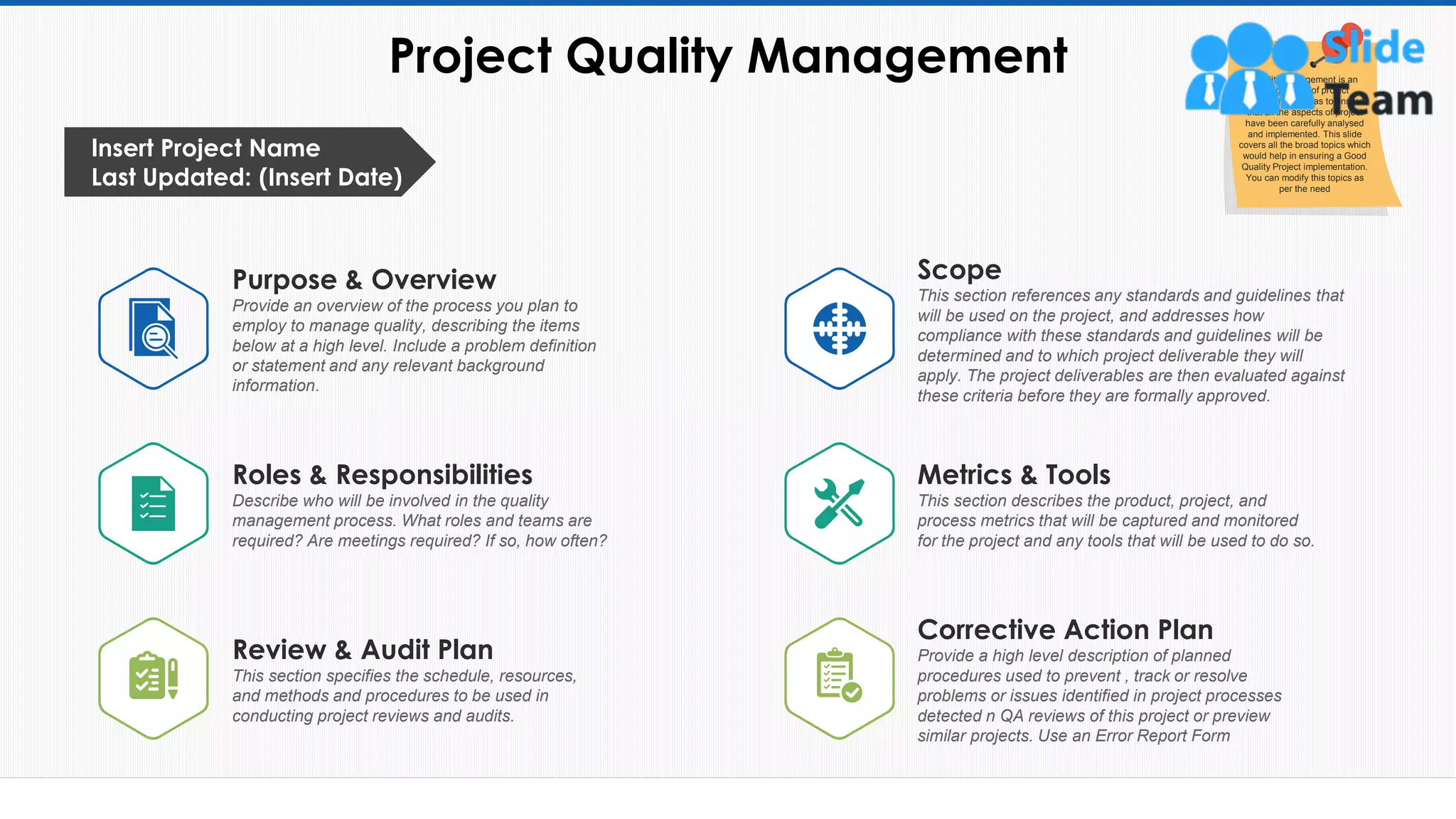 Project Quality Management
37
Purpose & Overview
Provide an overview of the process you plan to
employ to manage quality, describing the items
below at a high level. Include a problem definition
or statement and any relevant background
information.
Scope
This section references any standards and guidelines that
will be used on the project, and addresses how
compliance with these standards and guidelines will be
determined and to which project deliverable they will
apply. The project deliverables are then evaluated against
these criteria before they are formally approved.
Roles & Responsibilities
Describe who will be involved in the quality
management process. What roles and teams are
required? Are meetings required? If so, how often?
Metrics & Tools
This section describes the product, project, and
process metrics that will be captured and monitored
for the project and any tools that will be used to do so.
Review & Audit Plan
This section specifies the schedule, resources,
and methods and procedures to be used in
conducting project reviews and audits.
Corrective Action Plan
Provide a high level description of planned
procedures used to prevent , track or resolve
problems or issues identified in project processes
detected n QA reviews of this project or preview
similar projects. Use an Error Report Form
Insert Project Name
Last Updated: (Insert Date)
Quality Management is an
integral part of project
management so as to ensure
that all the aspects of project
have been carefully analysed
and implemented. This slide
covers all the broad topics which
would help in ensuring a Good
Quality Project implementation.
You can modify this topics as
per the need
This slide is 100% editable. Adapt it to your needs and capture your audience's attention.
 