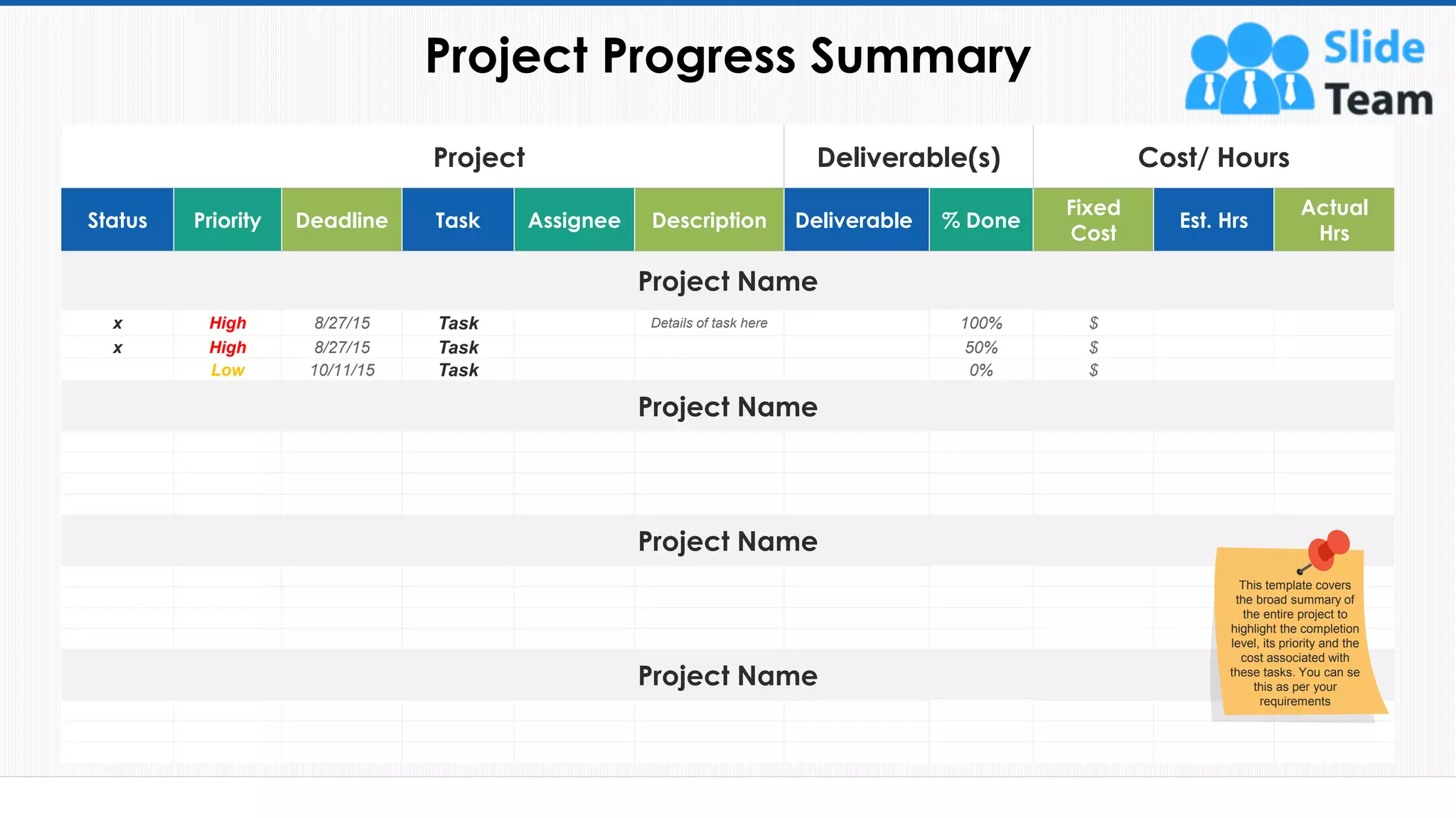 Project Progress Summary
38
Project Deliverable(s) Cost/ Hours
Status Priority Deadline Task Assignee Description Deliverable % Done
Fixed
Cost
Est. Hrs
Actual
Hrs
Project Name
x High 8/27/15 Task Details of task here 100% $
x High 8/27/15 Task 50% $
Low 10/11/15 Task 0% $
Project Name
Project Name
Project Name
This template covers
the broad summary of
the entire project to
highlight the completion
level, its priority and the
cost associated with
these tasks. You can se
this as per your
requirements
This slide is 100% editable. Adapt it to your needs and capture your audience's attention.
 