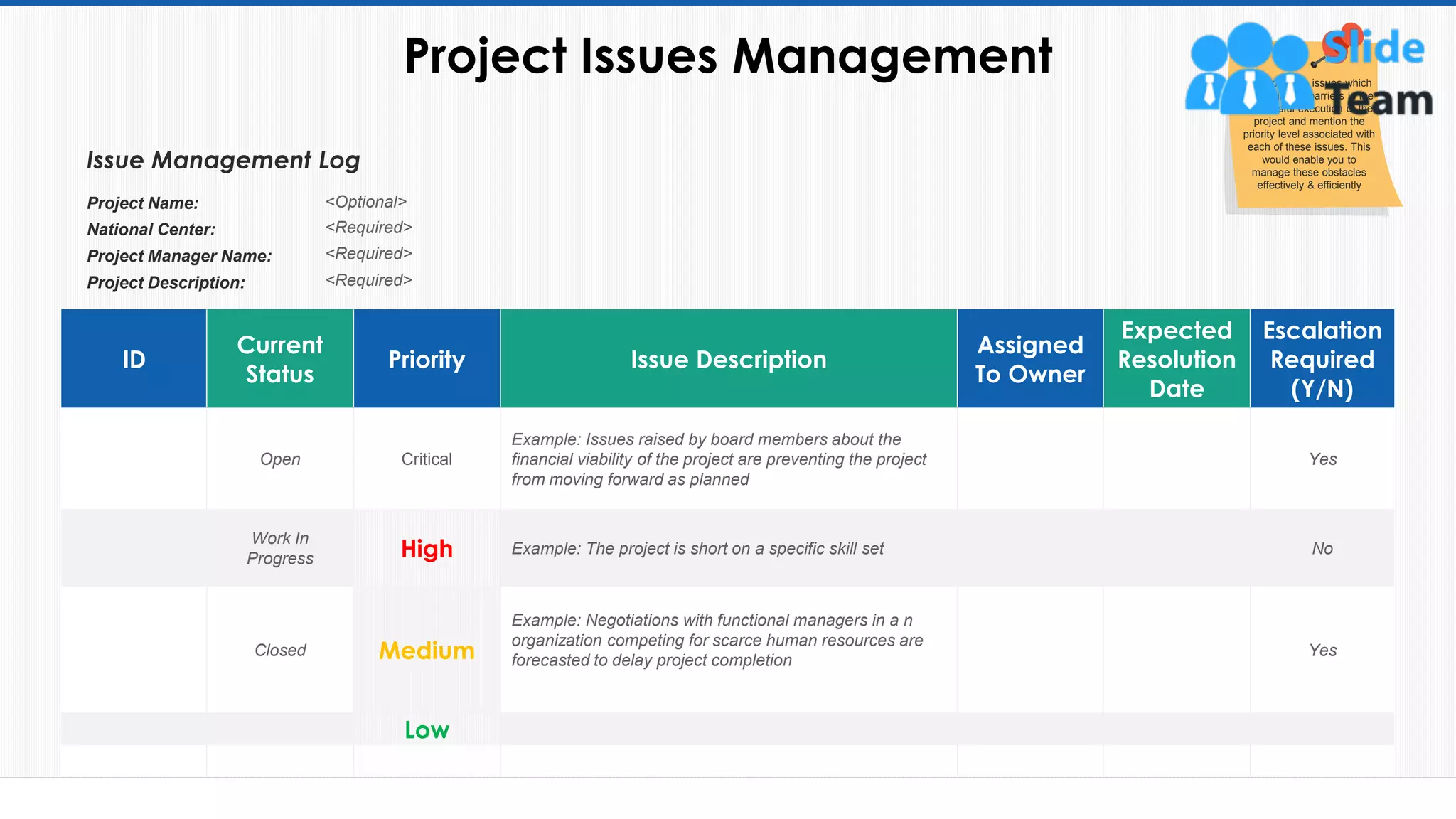 Project Issues Management
40
ID
Current
Status
Priority Issue Description
Assigned
To Owner
Expected
Resolution
Date
Escalation
Required
(Y/N)
Open Critical
Example: Issues raised by board members about the
financial viability of the project are preventing the project
from moving forward as planned
Yes
Work In
Progress High Example: The project is short on a specific skill set No
Closed Medium
Example: Negotiations with functional managers in a n
organization competing for scarce human resources are
forecasted to delay project completion
Yes
Low
Issue Management Log
Project Name: <Optional>
National Center: <Required>
Project Manager Name: <Required>
Project Description: <Required>
List down the issues which
are acting as barriers in the
successful execution of the
project and mention the
priority level associated with
each of these issues. This
would enable you to
manage these obstacles
effectively & efficiently
This slide is 100% editable. Adapt it to your needs and capture your audience's attention.
 
