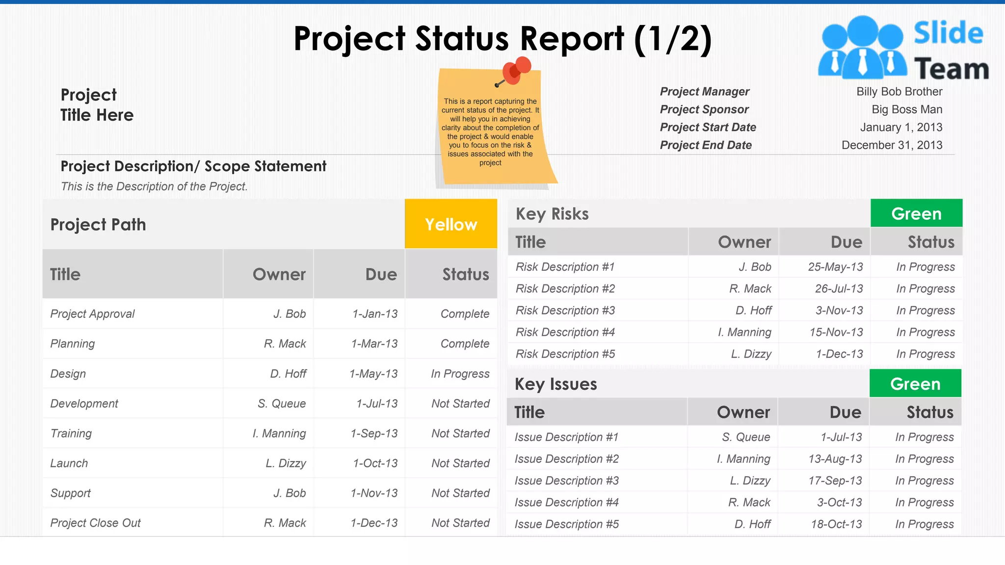 Project Status Report (1/2)
42
Project Path Yellow
Title Owner Due Status
Project Approval J. Bob 1-Jan-13 Complete
Planning R. Mack 1-Mar-13 Complete
Design D. Hoff 1-May-13 In Progress
Development S. Queue 1-Jul-13 Not Started
Training I. Manning 1-Sep-13 Not Started
Launch L. Dizzy 1-Oct-13 Not Started
Support J. Bob 1-Nov-13 Not Started
Project Close Out R. Mack 1-Dec-13 Not Started
Key Risks Green
Title Owner Due Status
Risk Description #1 J. Bob 25-May-13 In Progress
Risk Description #2 R. Mack 26-Jul-13 In Progress
Risk Description #3 D. Hoff 3-Nov-13 In Progress
Risk Description #4 I. Manning 15-Nov-13 In Progress
Risk Description #5 L. Dizzy 1-Dec-13 In Progress
Key Issues Green
Title Owner Due Status
Issue Description #1 S. Queue 1-Jul-13 In Progress
Issue Description #2 I. Manning 13-Aug-13 In Progress
Issue Description #3 L. Dizzy 17-Sep-13 In Progress
Issue Description #4 R. Mack 3-Oct-13 In Progress
Issue Description #5 D. Hoff 18-Oct-13 In Progress
Project Manager Billy Bob Brother
Project Sponsor Big Boss Man
Project Start Date January 1, 2013
Project End Date December 31, 2013
Project
Title Here
Project Description/ Scope Statement
This is the Description of the Project.
This is a report capturing the
current status of the project. It
will help you in achieving
clarity about the completion of
the project & would enable
you to focus on the risk &
issues associated with the
project
This slide is 100% editable. Adapt it to your needs and capture your audience's attention.
 