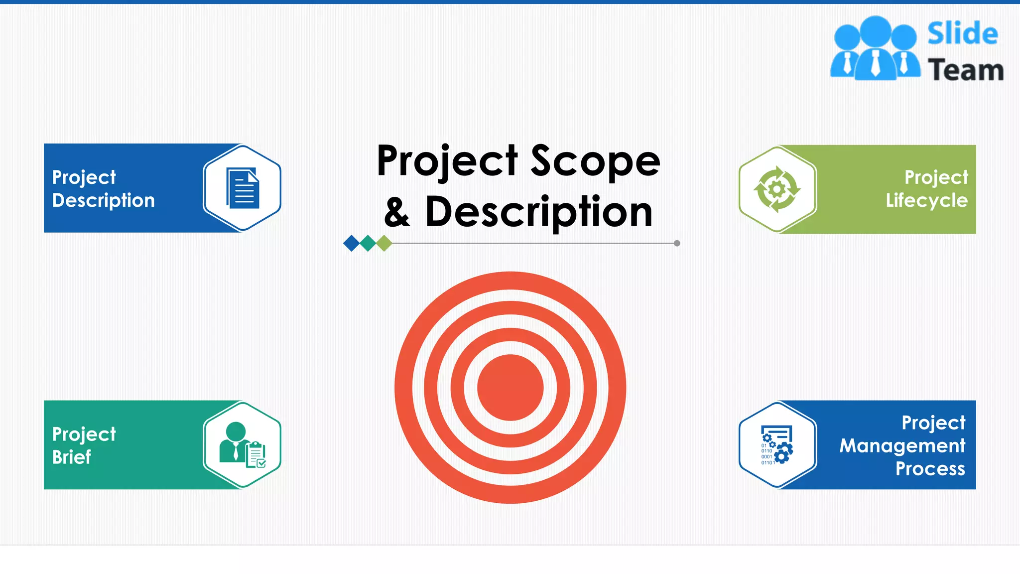 5
Project
Description
Project
Brief
Project
Management
Process
Project
Lifecycle
Project Scope
& Description
This slide is 100% editable. Adapt it to your needs and capture your audience's attention.
 